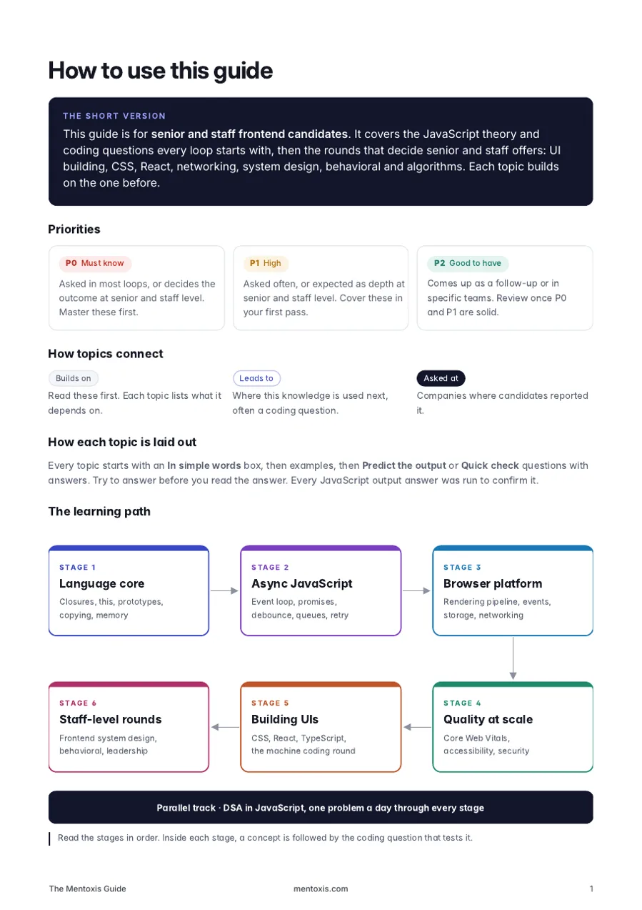 Guide page explaining the P0, P1 and P2 priorities and the six-stage learning path